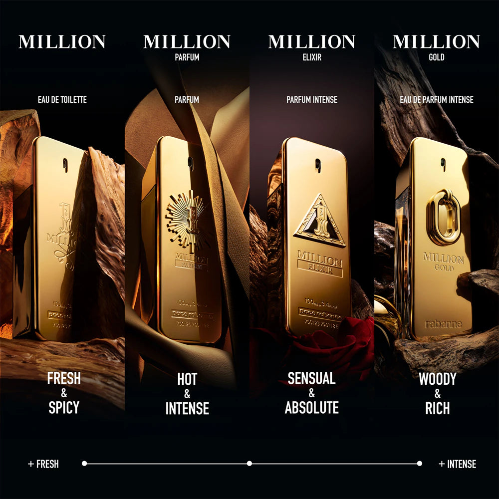 Rabanne 1 Million Parfum