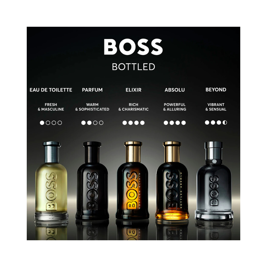 Hugo Boss BOSS Bottled Beyond 50ml for men