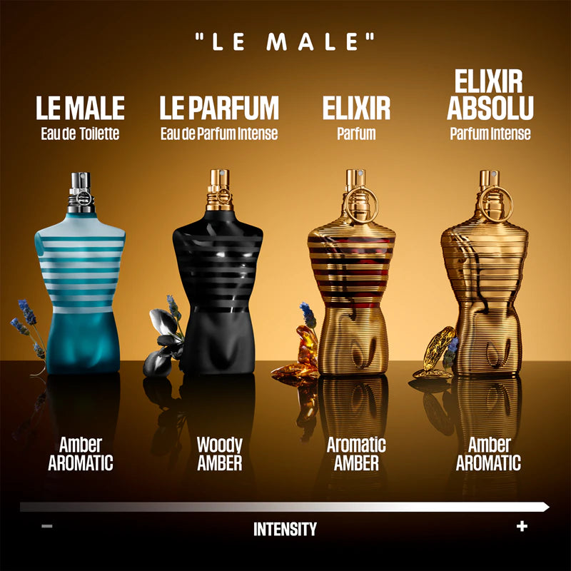 Jean Paul Gaultier Le Male Elixir